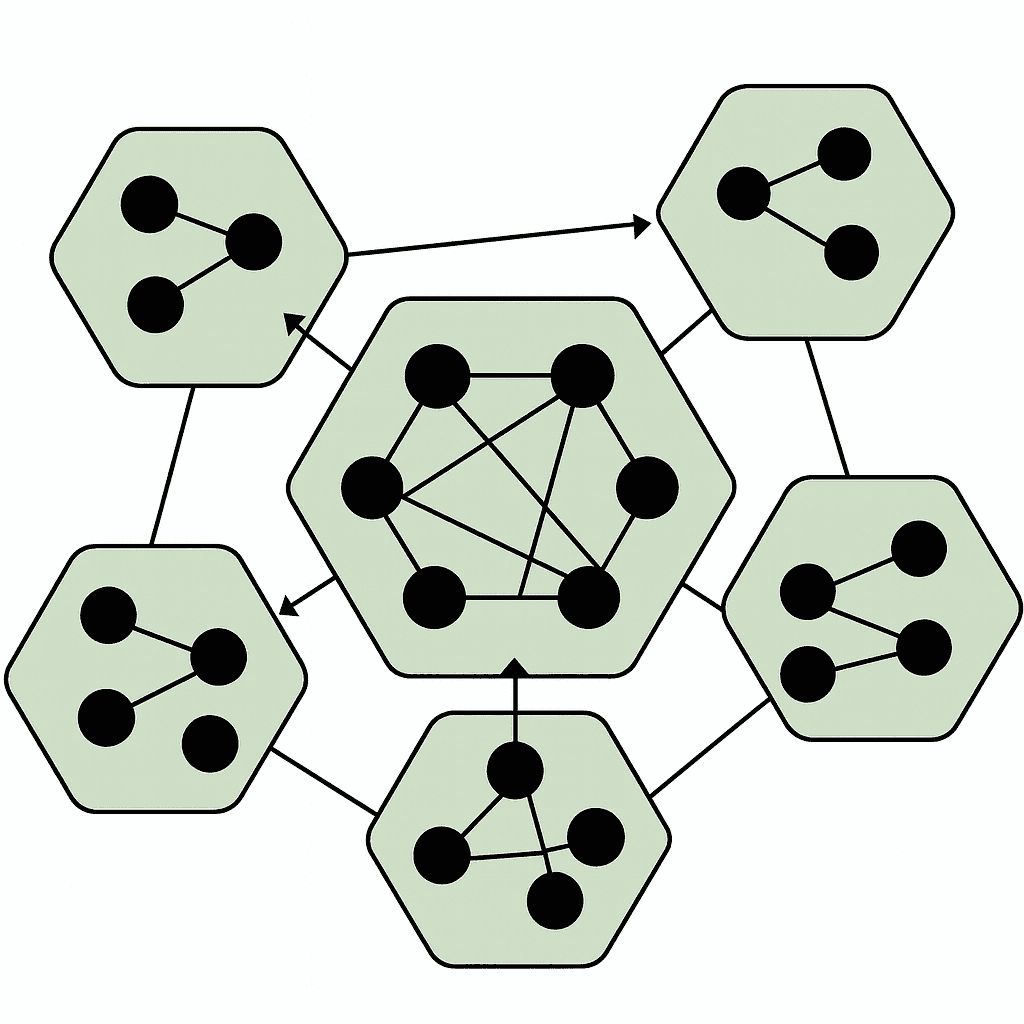 Organizational overview